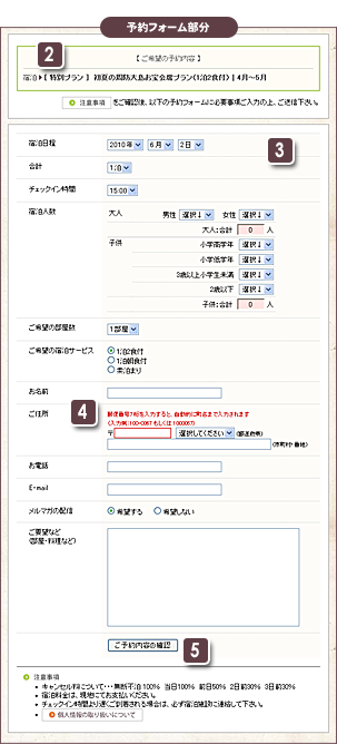 予約フォーム部分